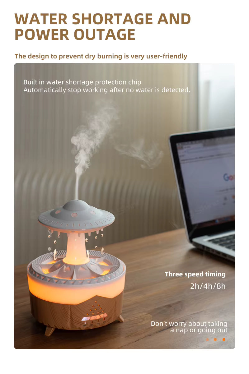 CloudSpa Rain Diffuser - By Lunara