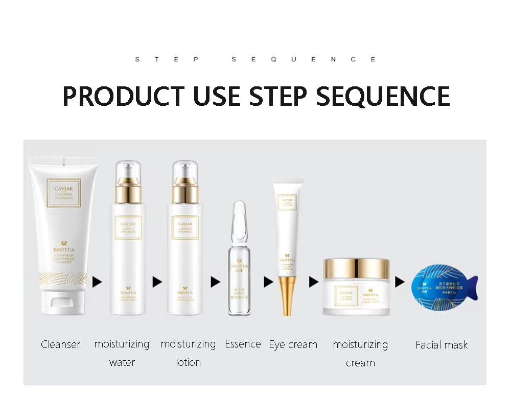 Caviar koreaanse skincare set - By Lunara